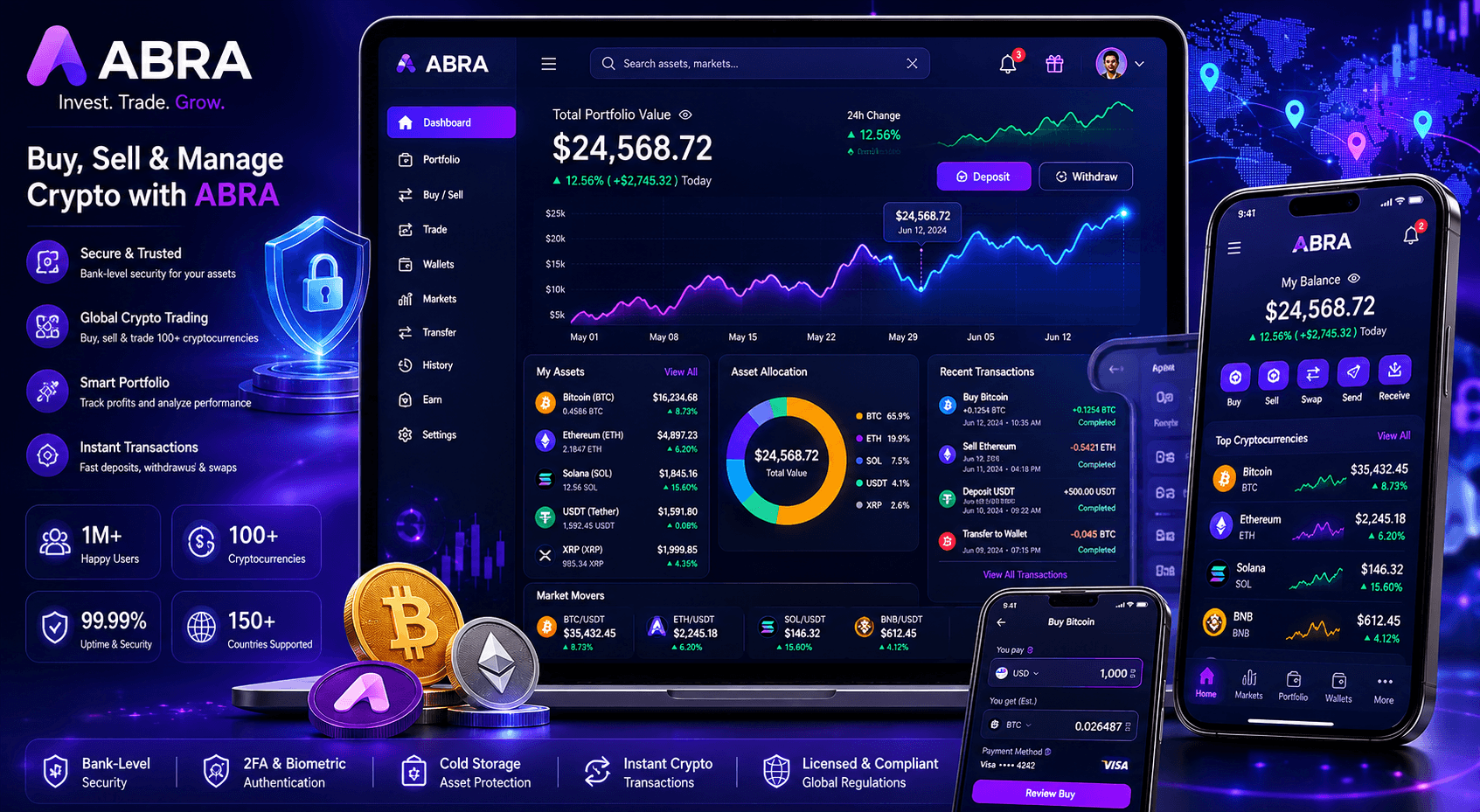 Fintech work visual for ABRA