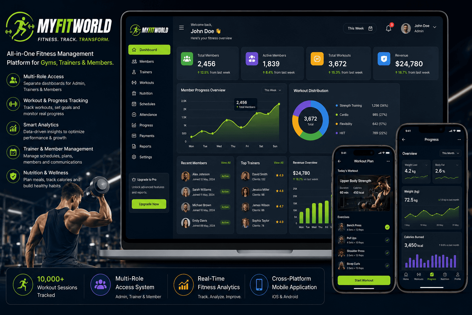 Healthcare work visual for MyFitWorld